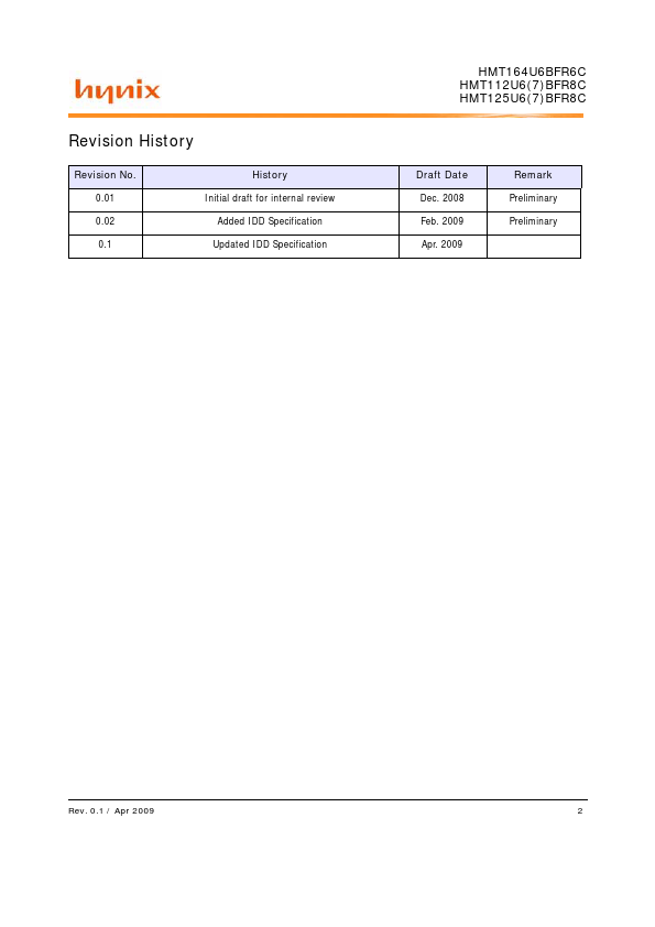 HMT112U7BFR8C