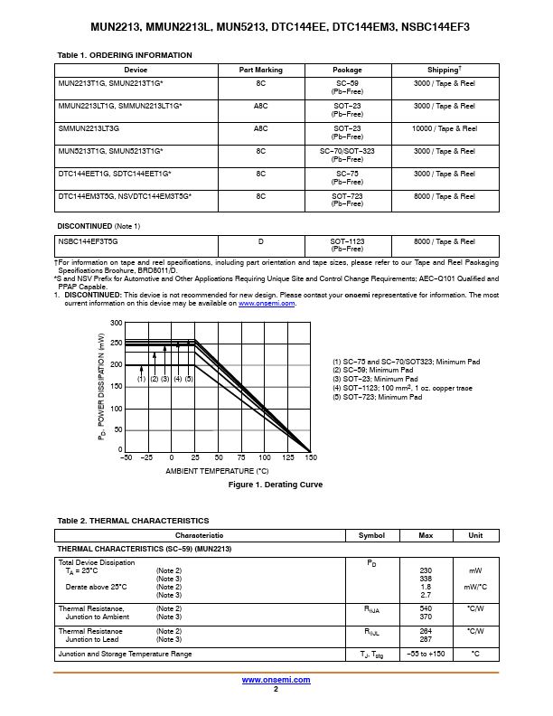 NSBC144EF3