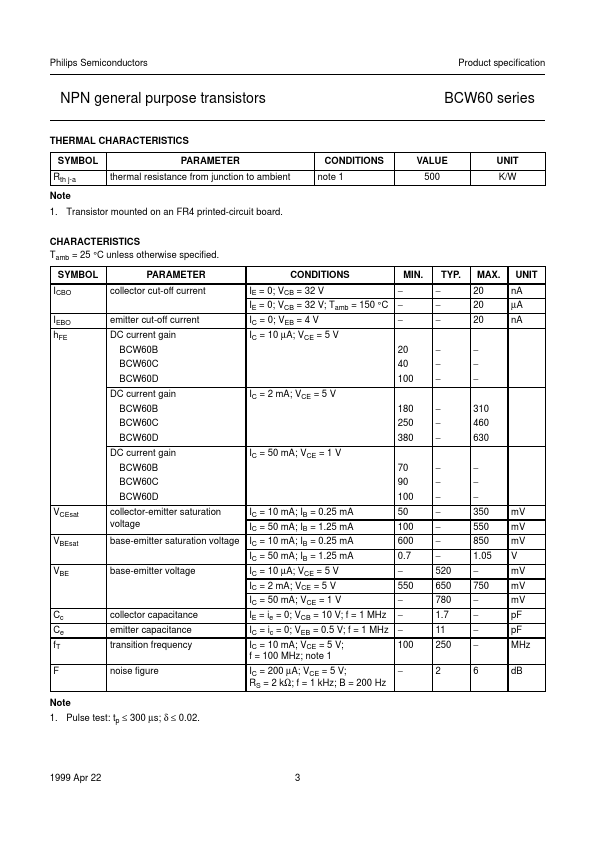 BCW60B