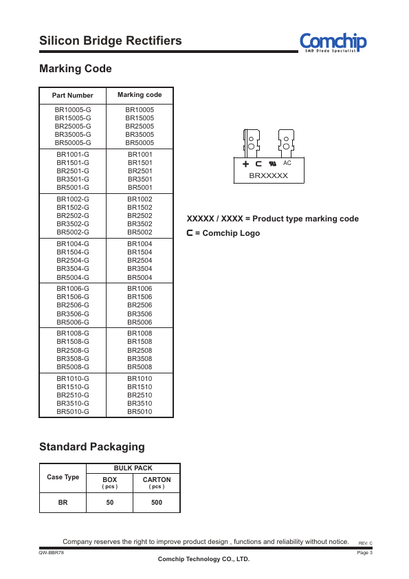 BR2508-G