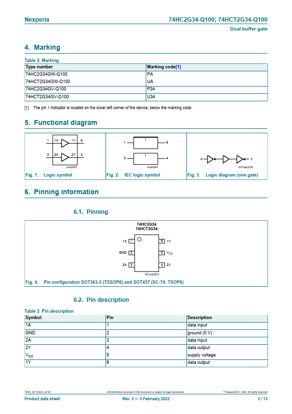 74HCT2G34-Q100