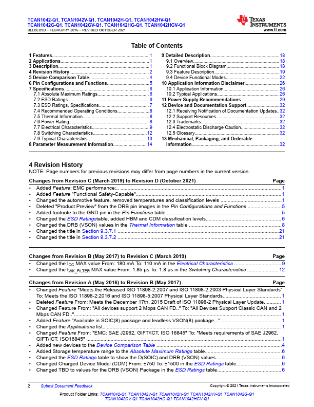 TCAN1042HV-Q1