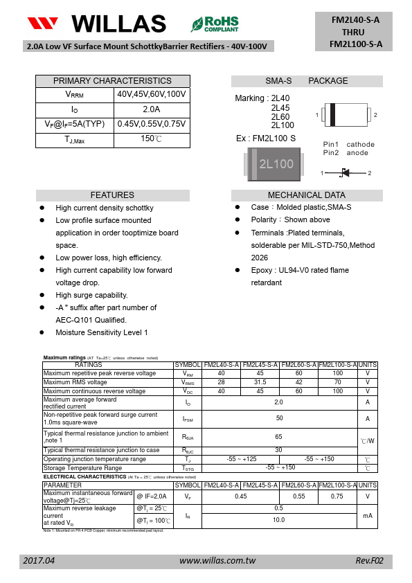 FM2L100-S-A