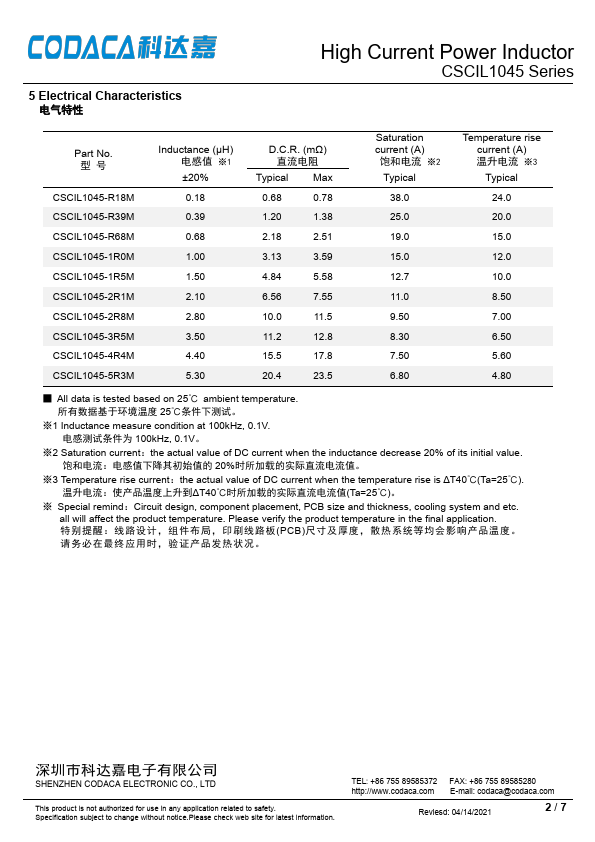 CSCIL1045-2R1M