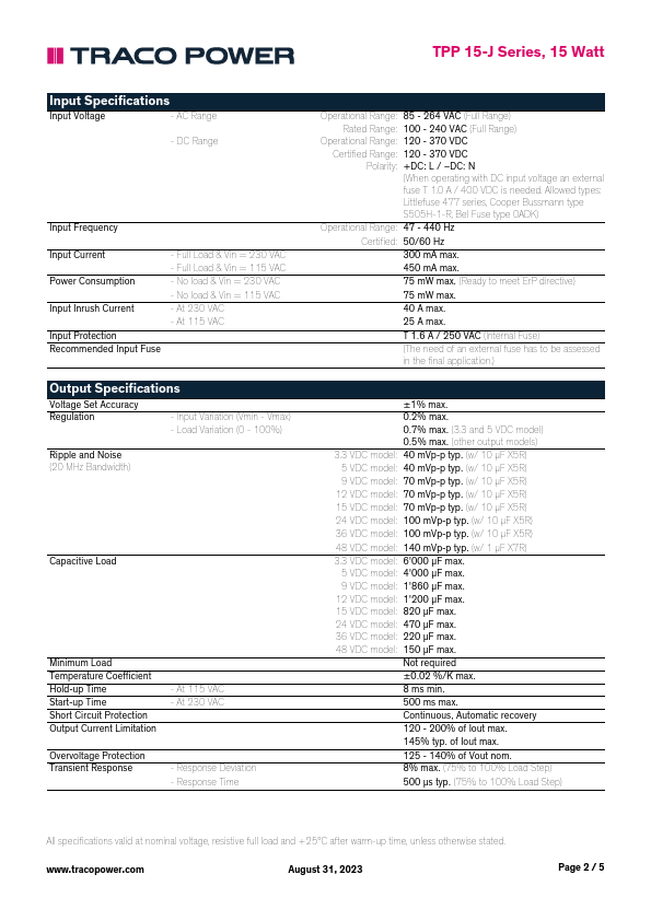 TPP15-103-J