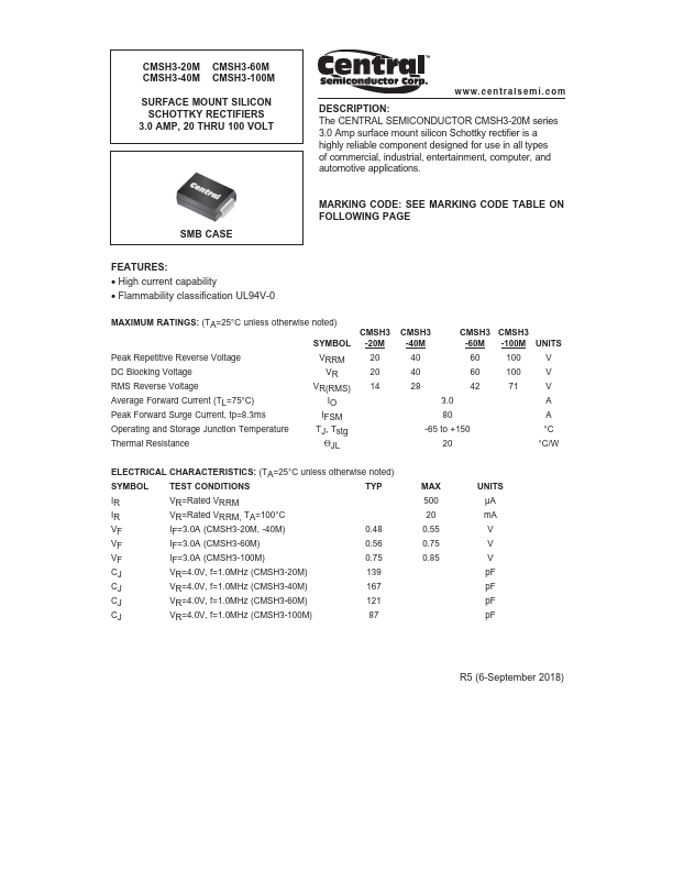 CMSH3-40M