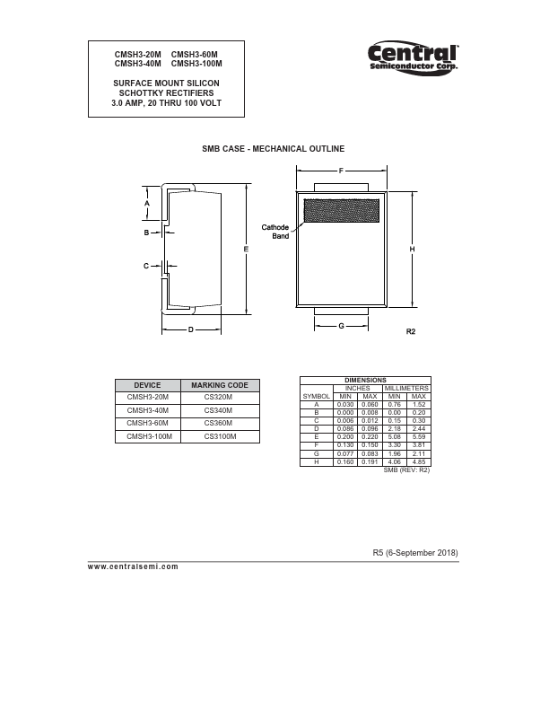 CMSH3-40M