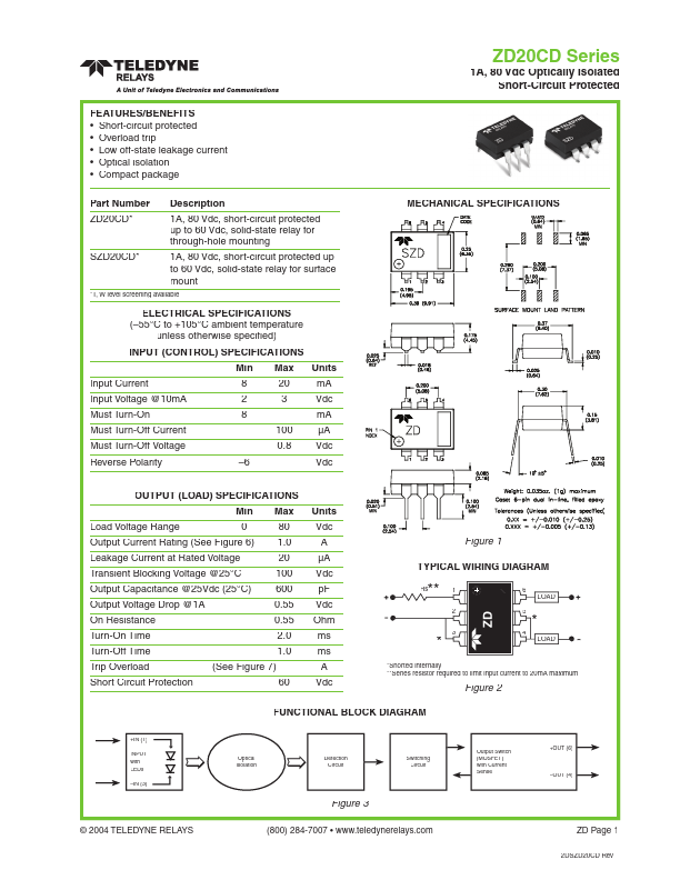 SZD20CD