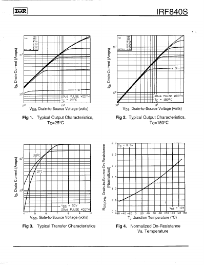 IRF840S