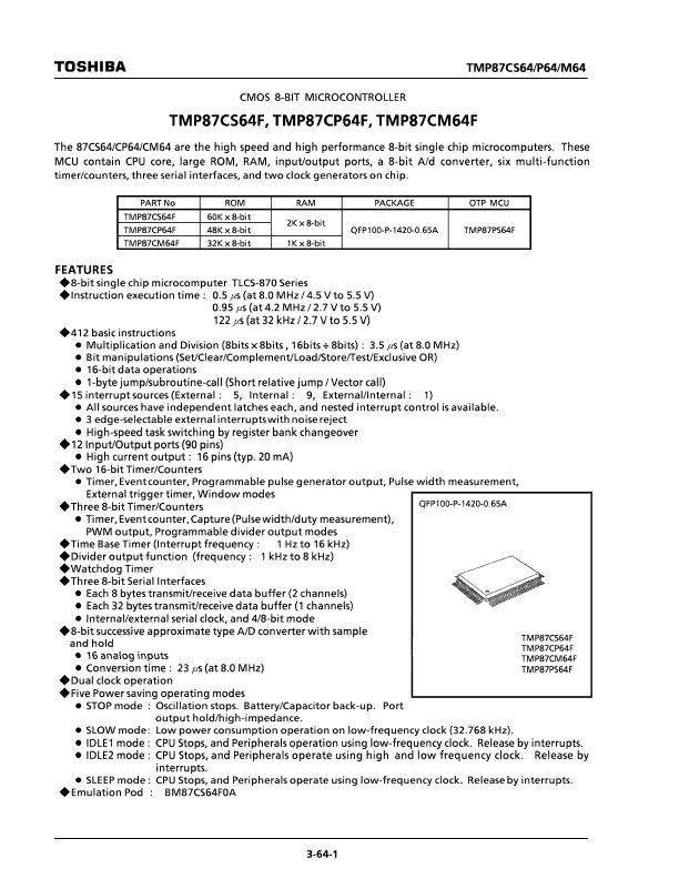 TMP87CS64