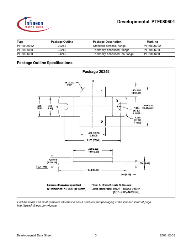 PTF080601A