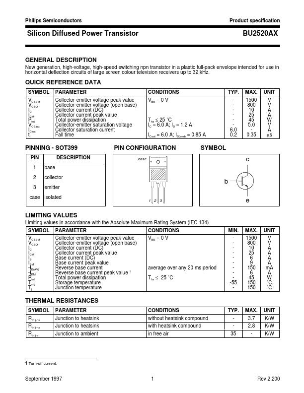 BU2520AX