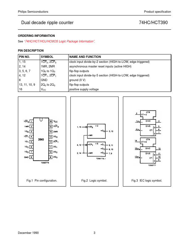 74HC390