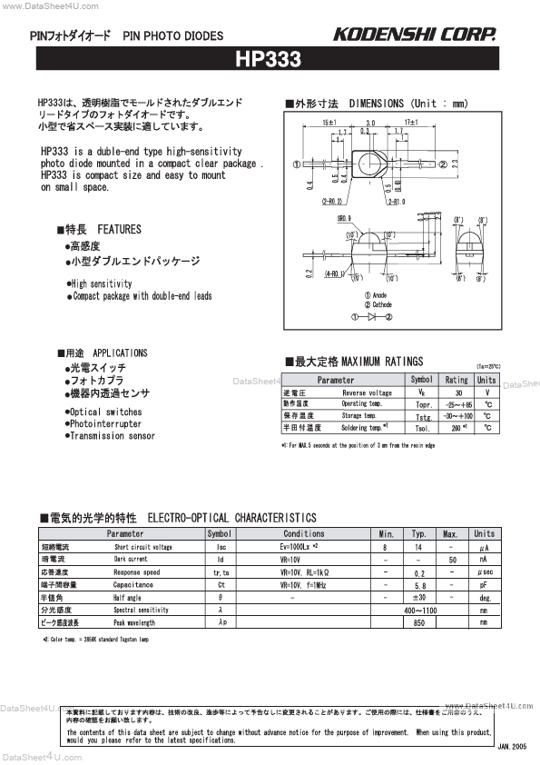 HP333