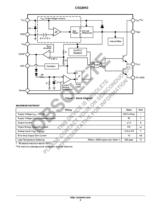 CS52843