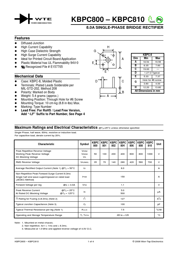 KBPC810