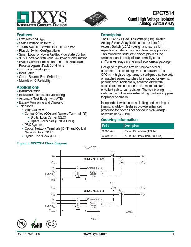 CPC7514