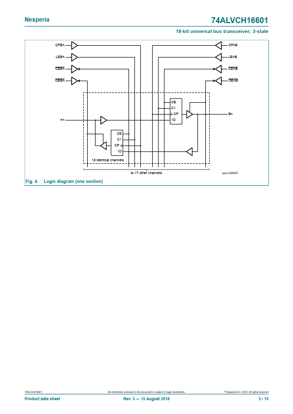 74ALVCH16601