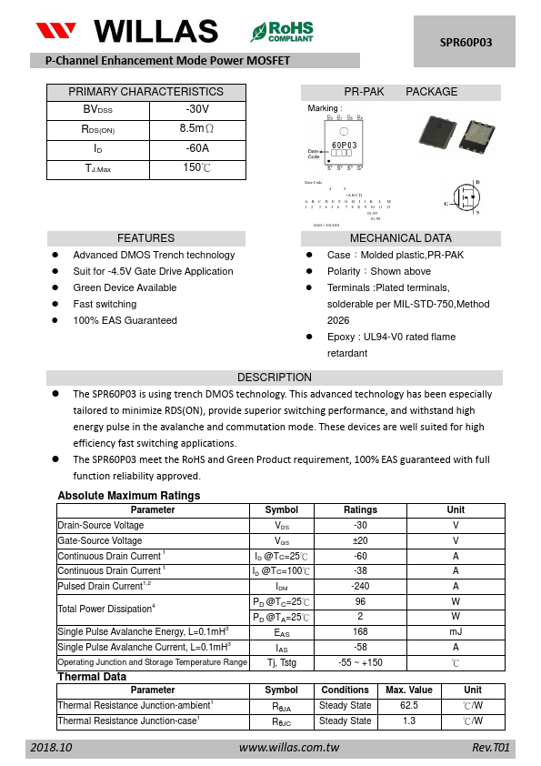 SPR60P03