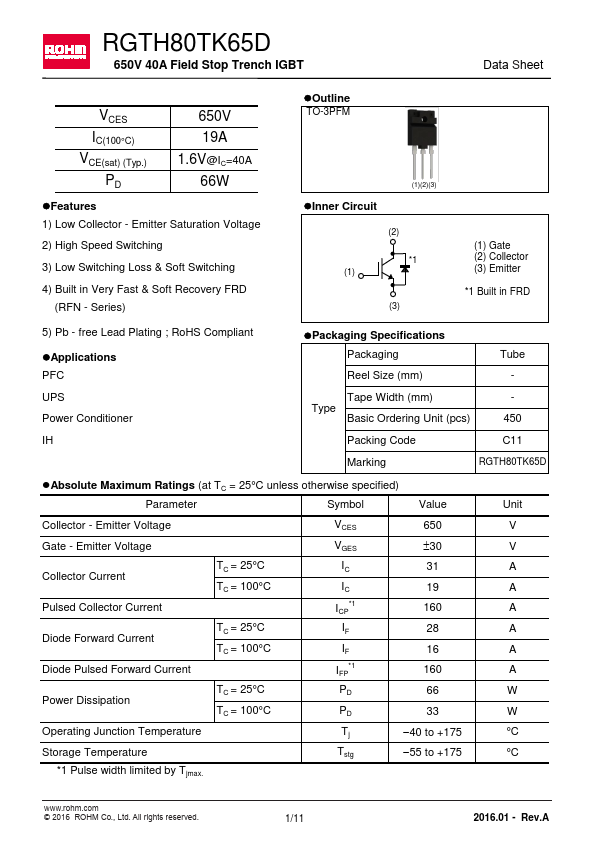 RGTH80TK65D