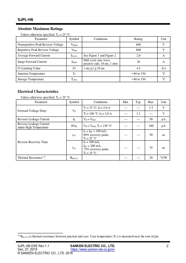 SJPL-H6