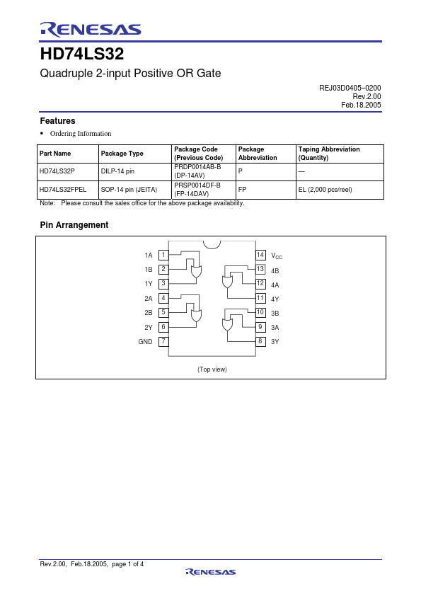 HD74LS32P