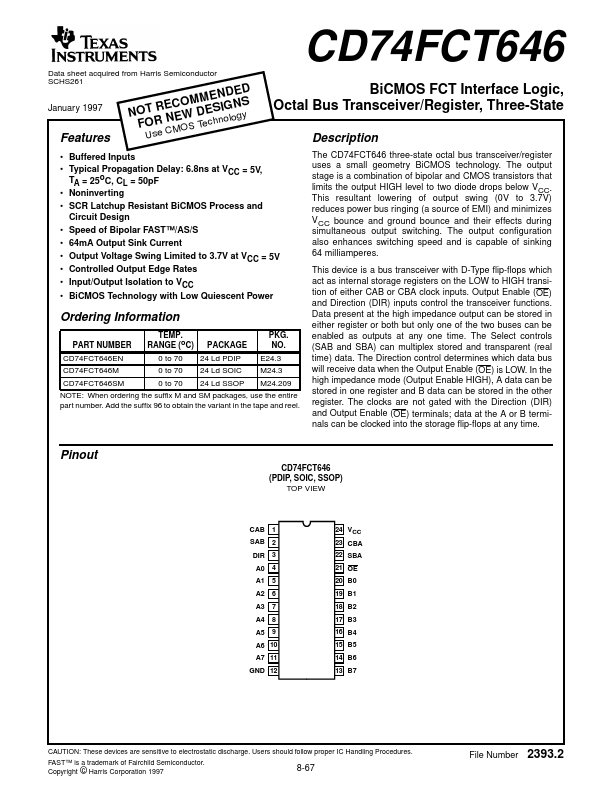 CD74FCT646 Datasheet Preview