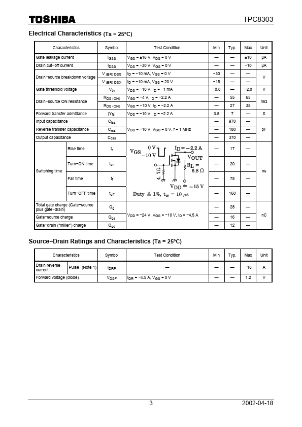 TPC8303