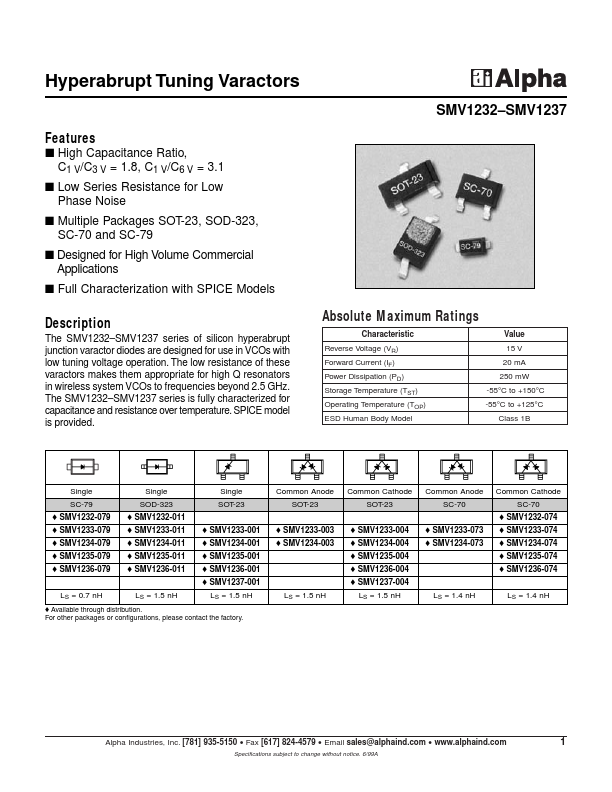 SMV1235-074