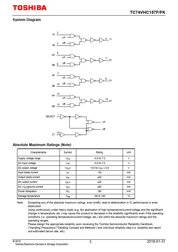 TC74VHC157F