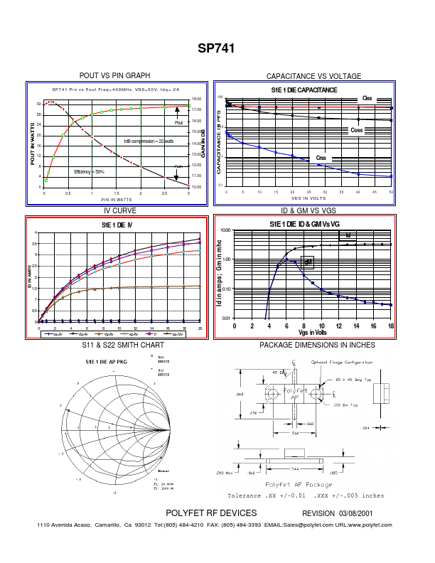 SP741