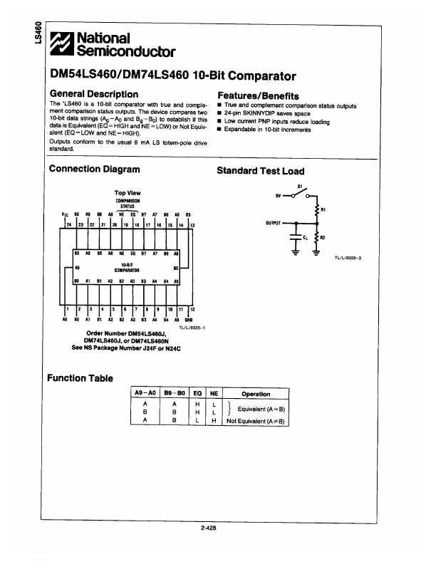 DM74LS460