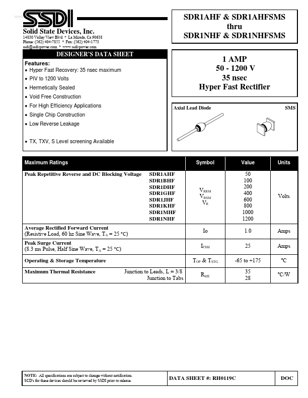 SDR1BHFSMS