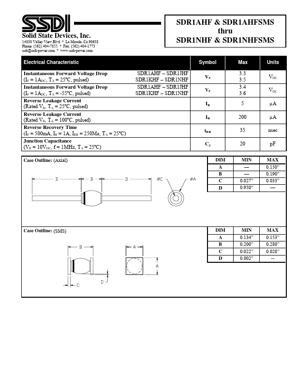 SDR1BHFSMS