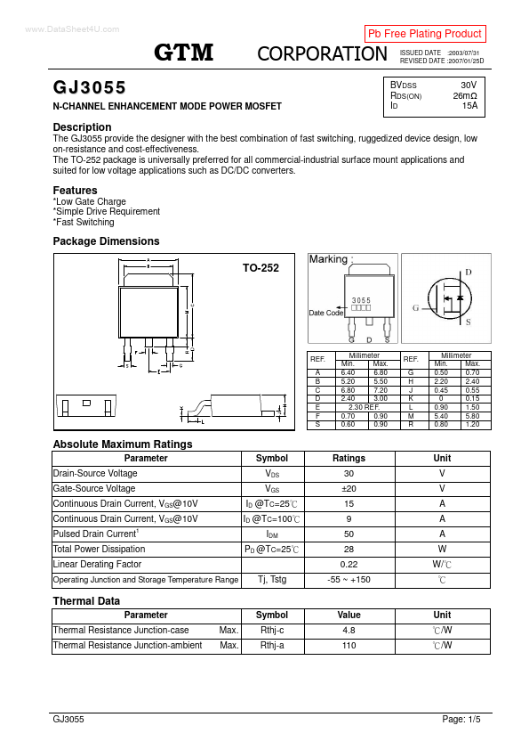 GJ3055