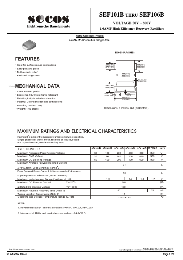 SEF101B