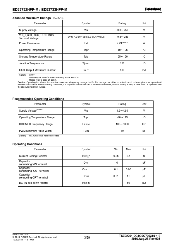 BD83733HFP-M