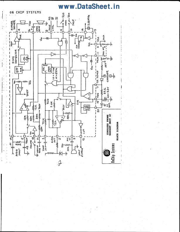 PCT14