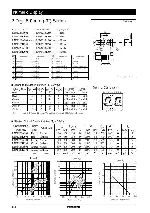 LNM423KS01