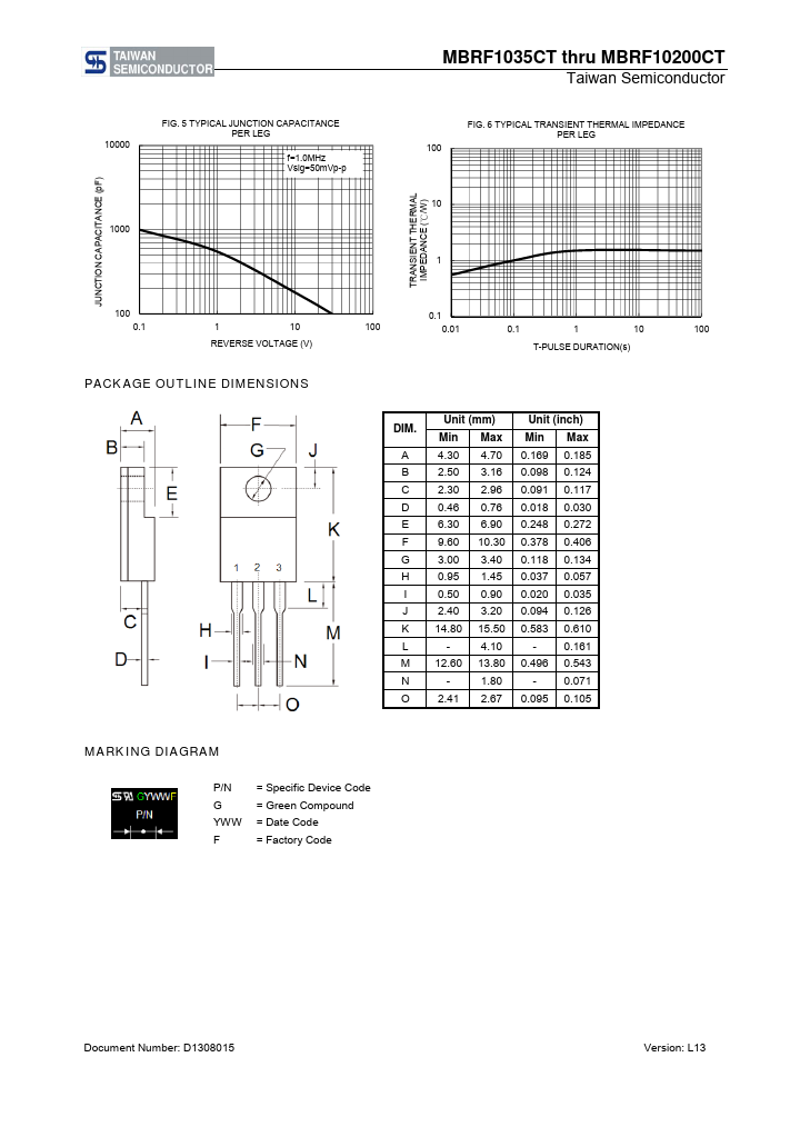 MBRF10200CT