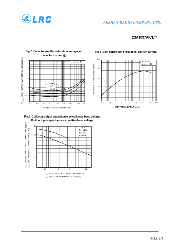 2SA1037AKQLT1