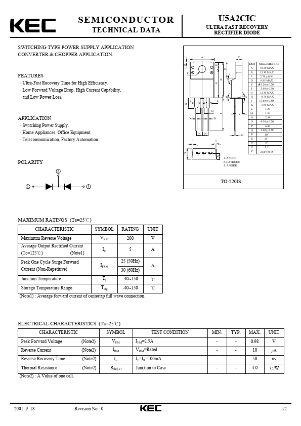 U5A2CIC