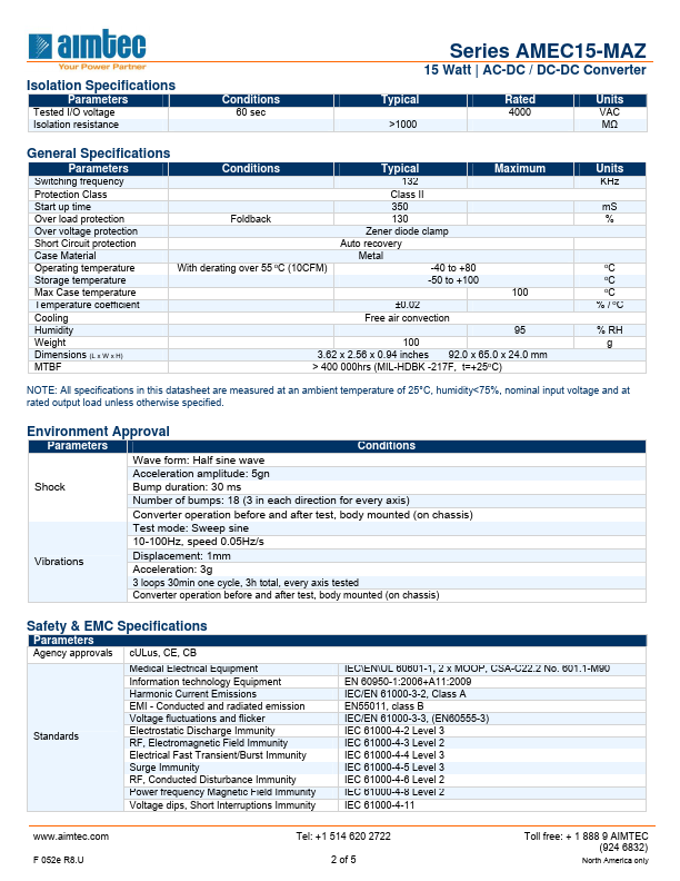 AMEC15-MAZ