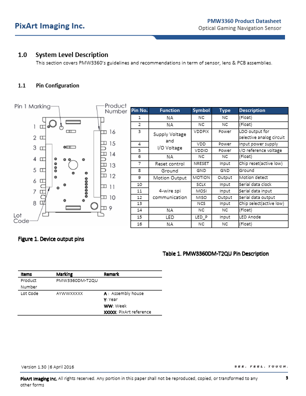 PMW3360DM-T2QU