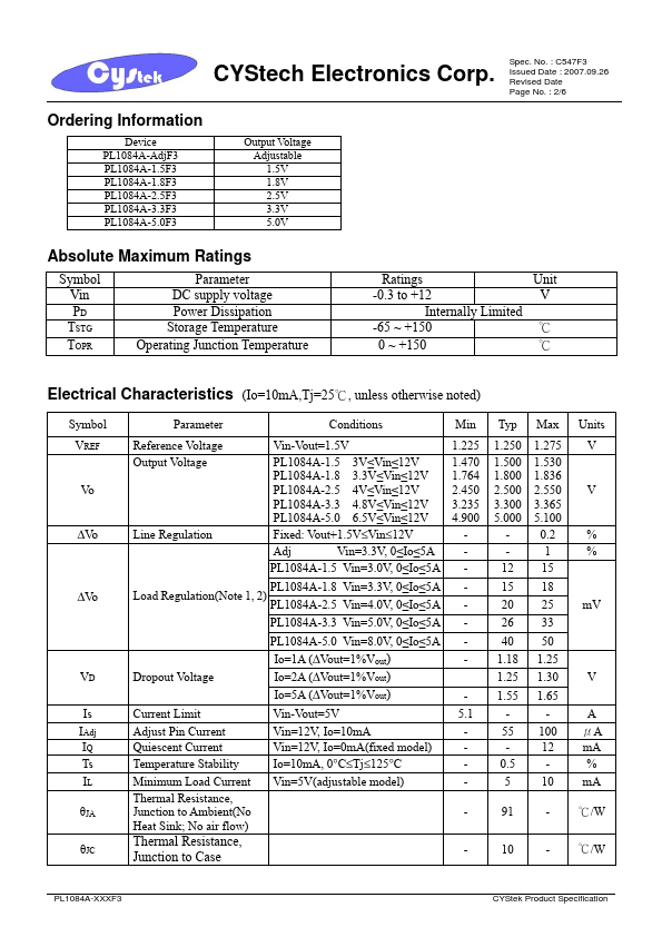 PL1084A-2.5F3