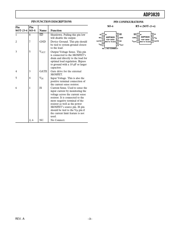 ADP3820