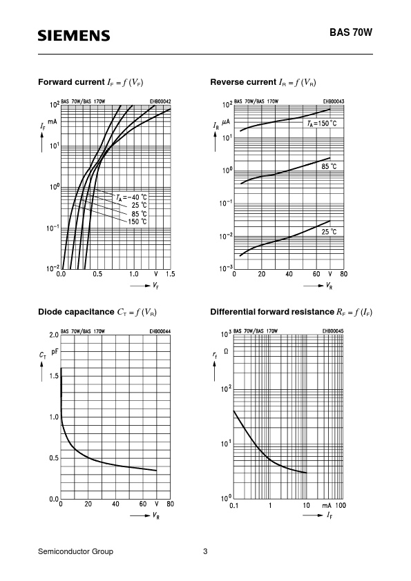 Q62702-A1070