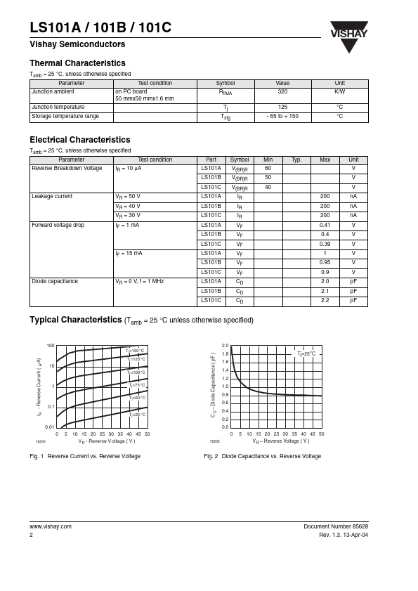 LS101C-GS08