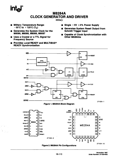 P8284A