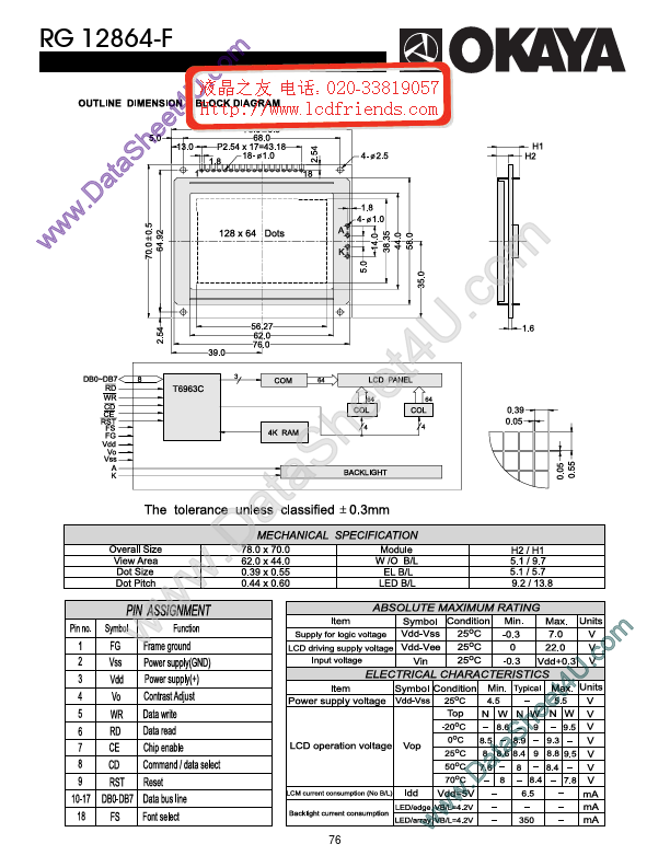 RG12864_F